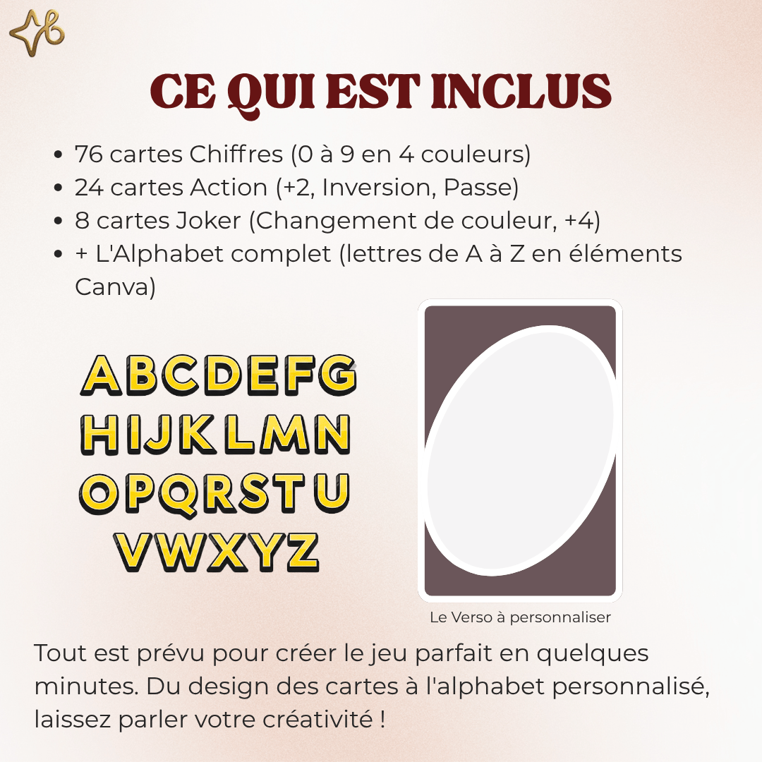 Détail du pack numérique Bylodie : 108 cartes à personnaliser et alphabet complet inclus.