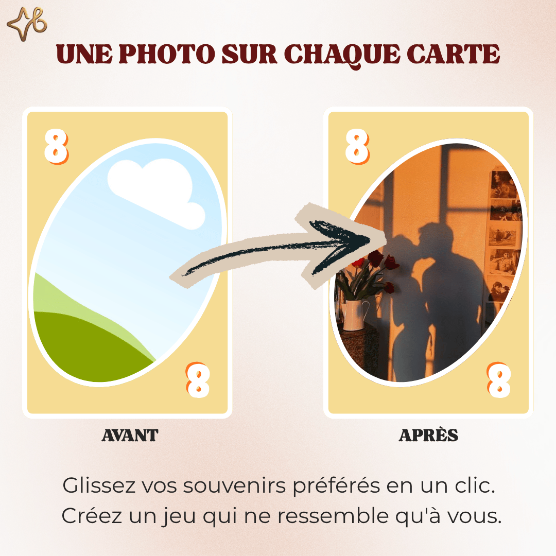 Tutoriel personnalisation carte de jeu : glisser-déposer une photo de couple sur un template Canva.