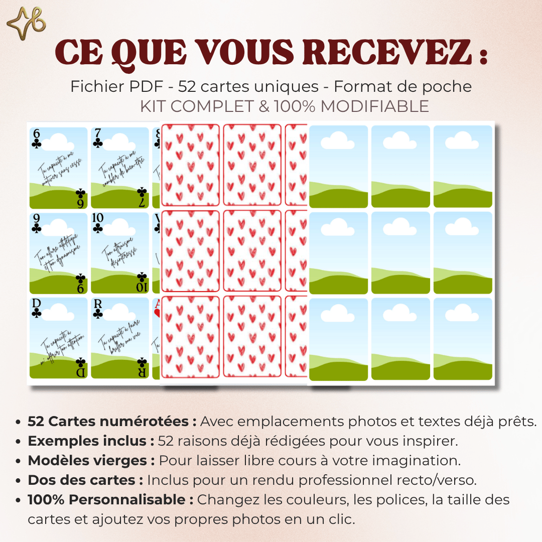 Détail du kit numérique Bylodie : 52 cartes uniques, modèles vierges et exemples de messages inclus.