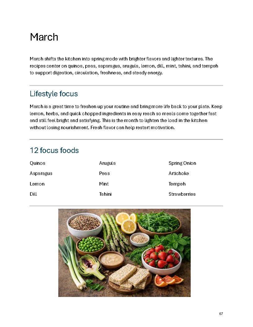 March Focus Foods