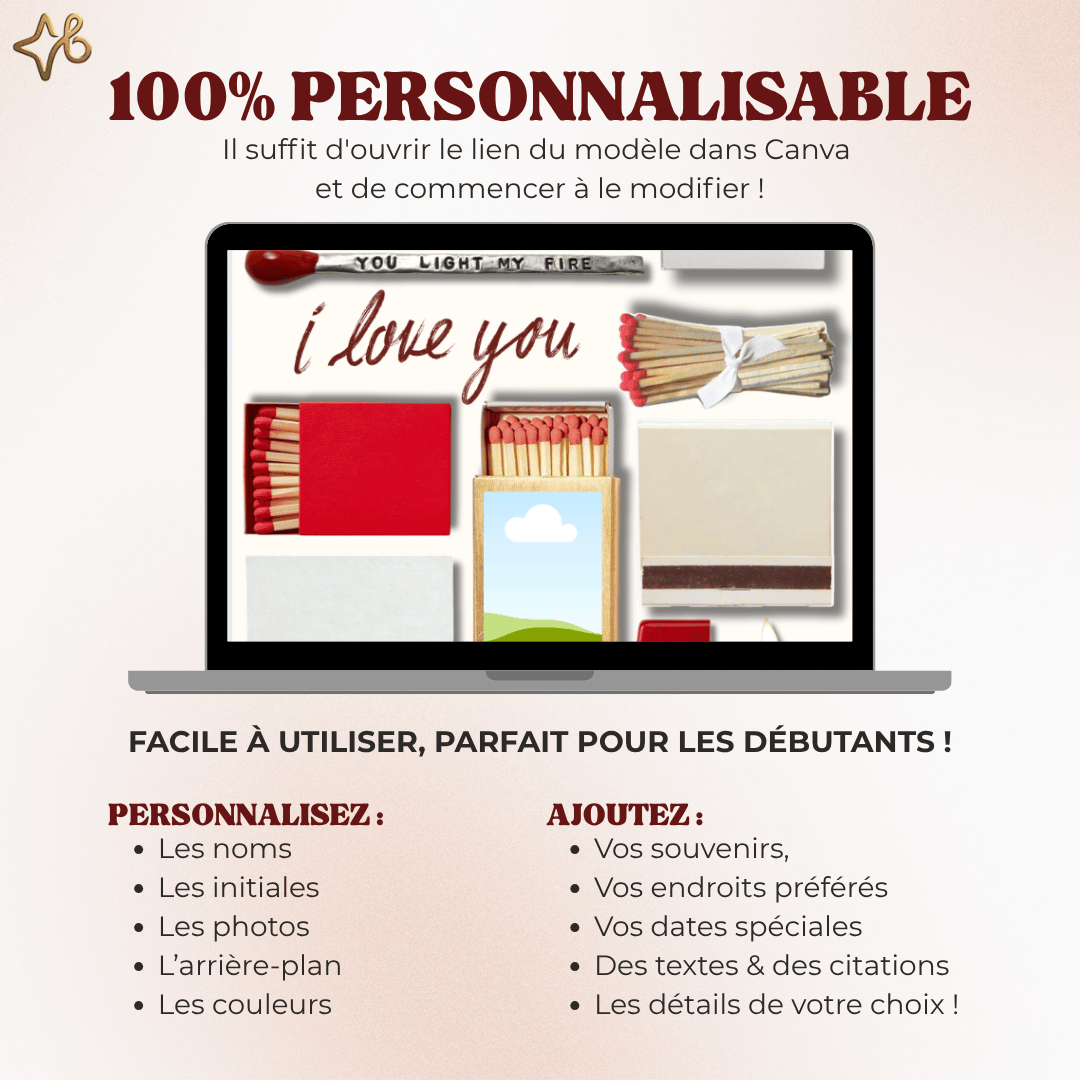 Infographie montrant comment personnaliser le modèle Canva avec des photos, des noms et des dates.