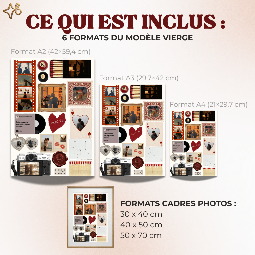 Guide des formats inclus pour l'affiche scrapbooking : A2, A3, A4 et tailles de cadres standards (30x40, 40x50, 50x70).