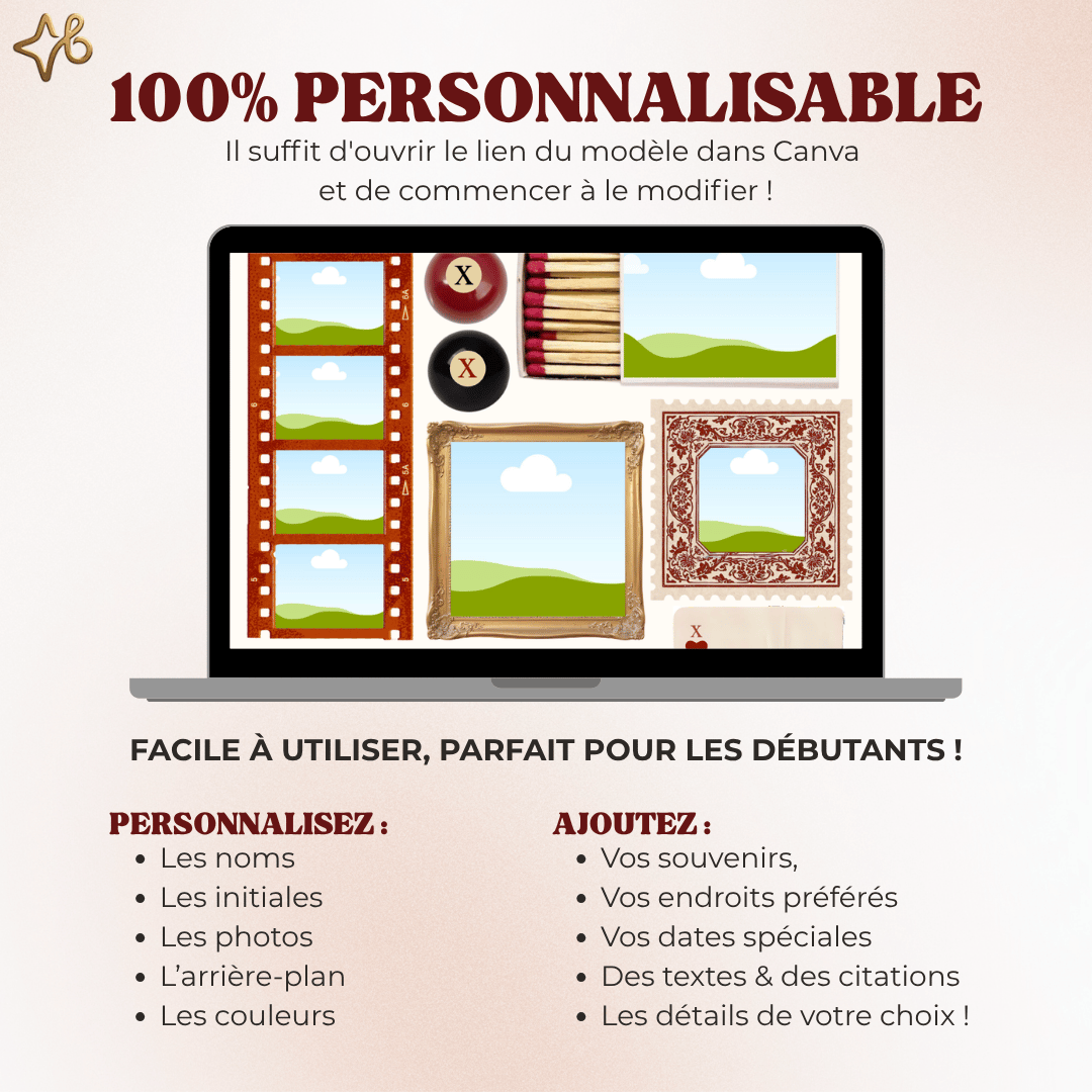 Infographie Canva montrant comment personnaliser le modèle de scrapbooking numérique avec des photos et textes.