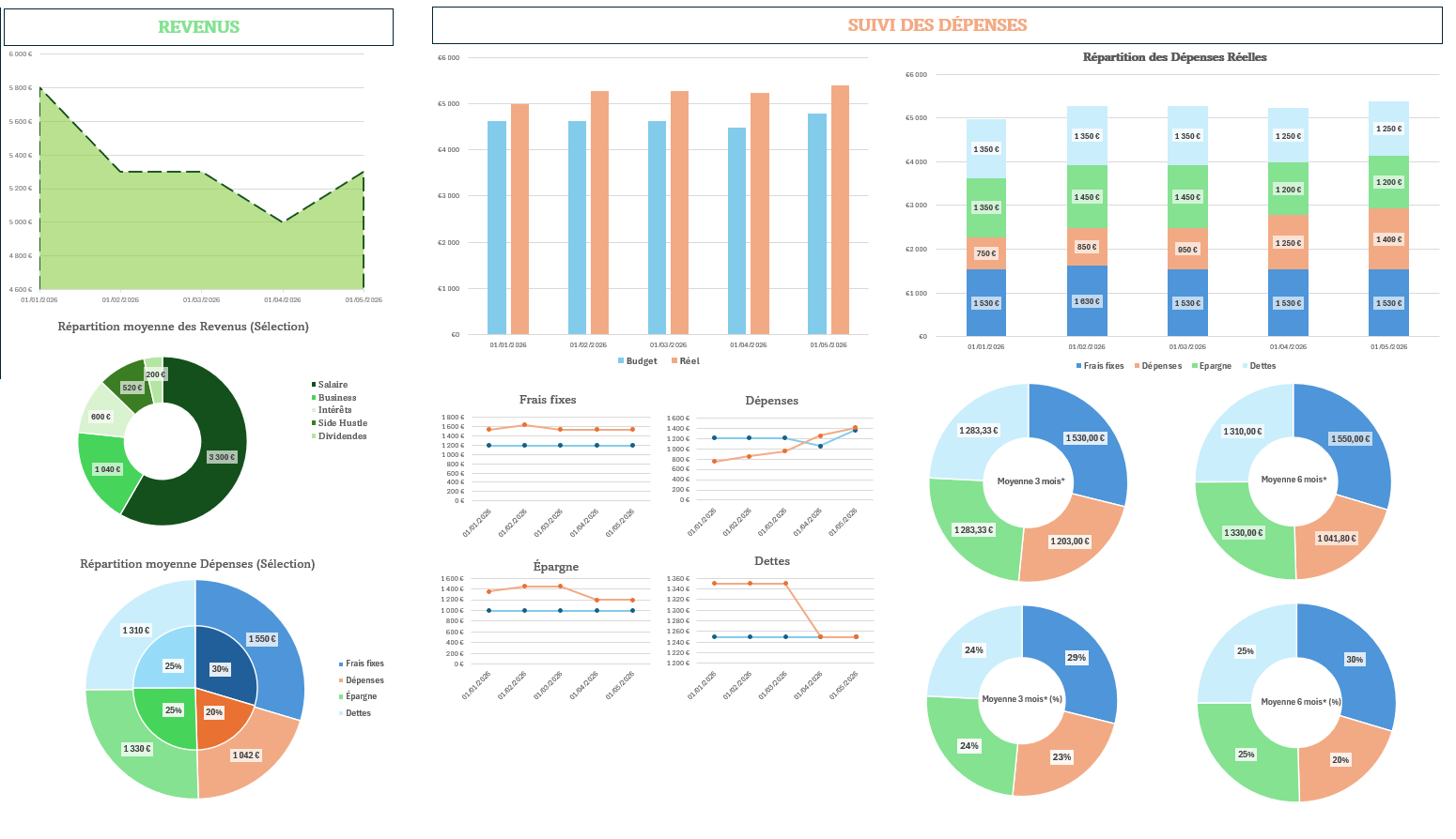 Bundle Budget trackers ( Bonus) - Payhip