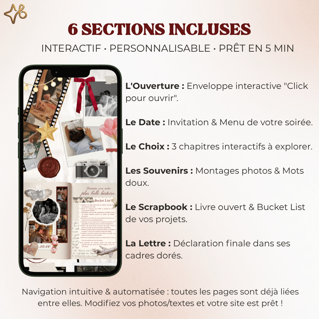 Liste des 6 sections incluses du template : invitation, menu, souvenirs, bucket list et lettre d'amour.