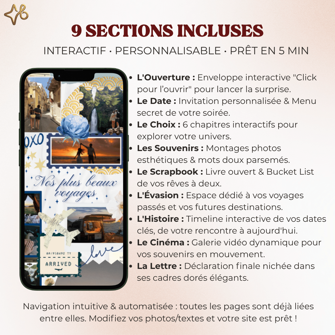 Liste des 9 sections incluses : enveloppe interactive, souvenirs, scrapbook voyages, histoire du couple, et lettre d'amour final.