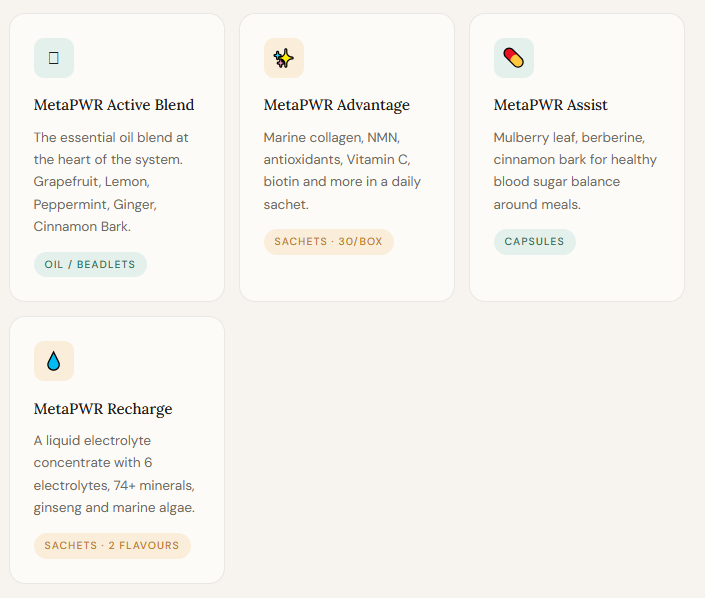 MetaPWR active ingredients