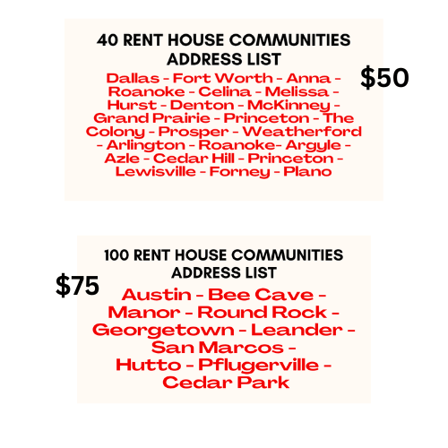 Rent House Community Lists