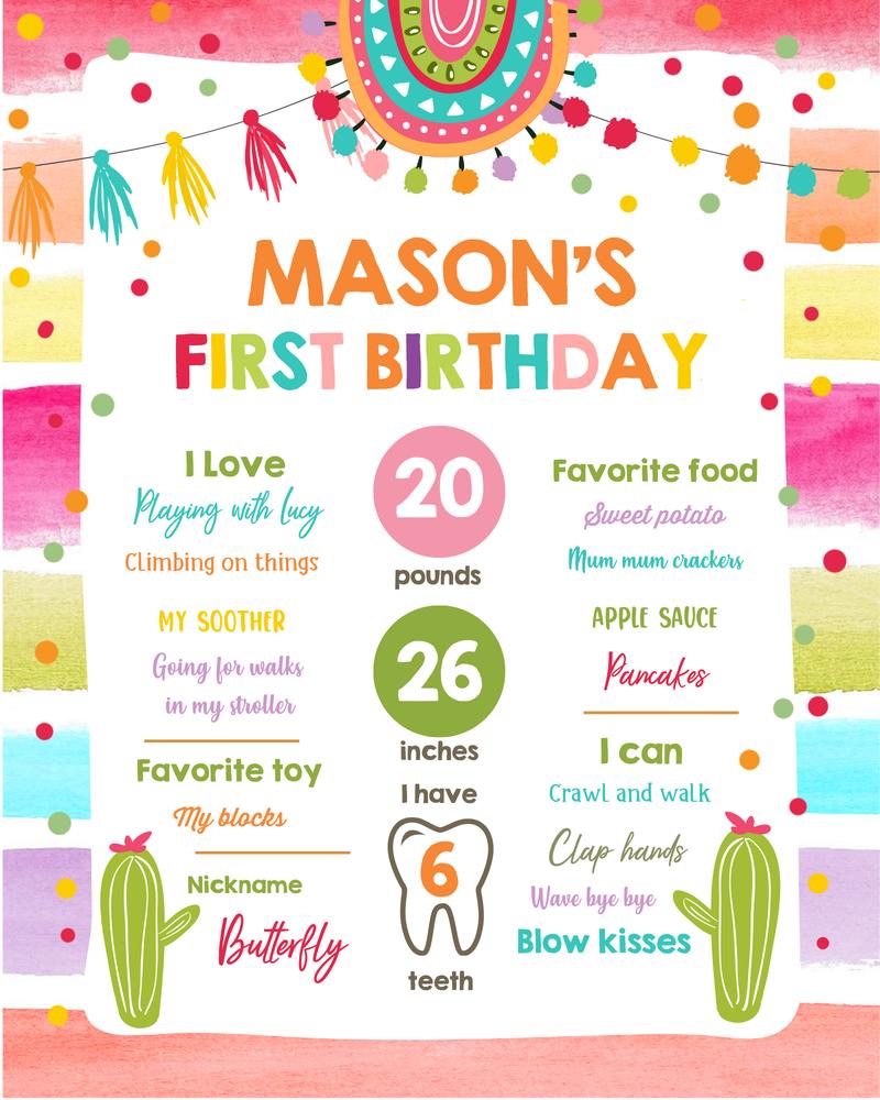 Fiesta Birthday Milestone Sign | Editable Blue Cactus & Succulent Poster