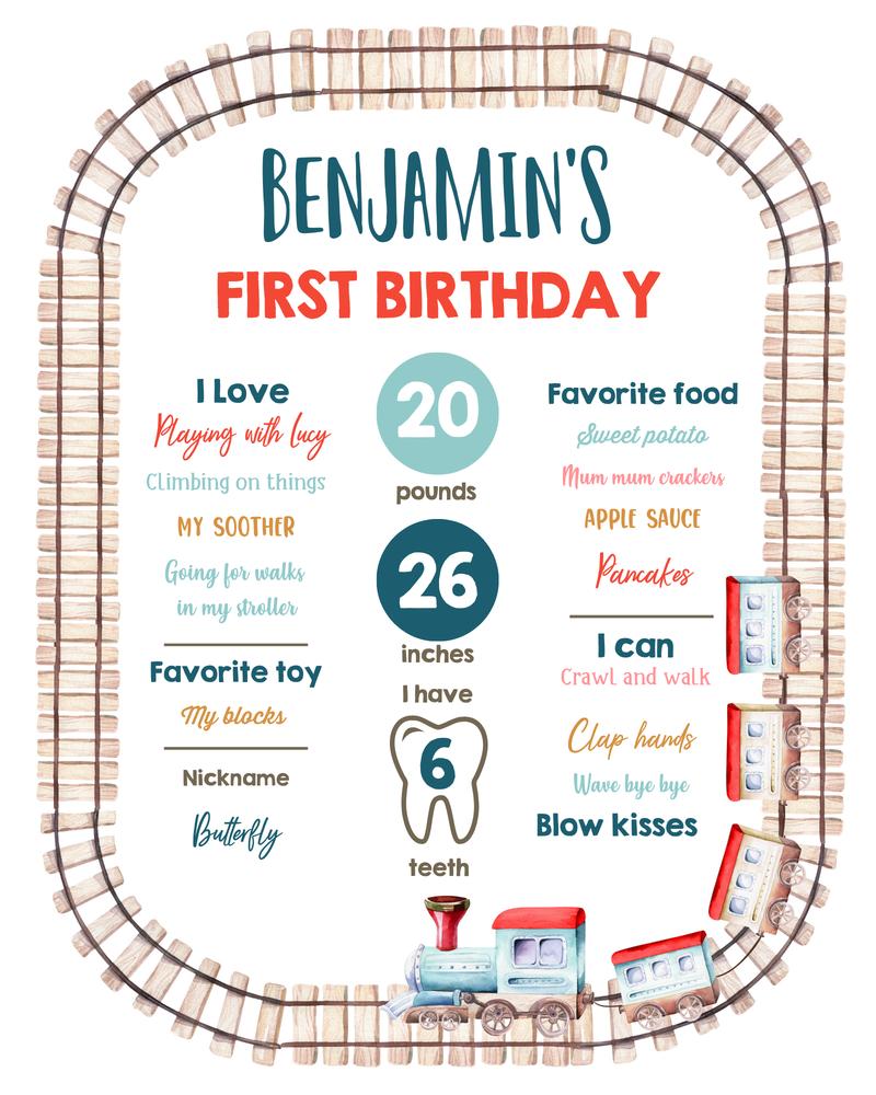 Vintage Train 1st Birthday Milestone Sign | Editable Canva Template