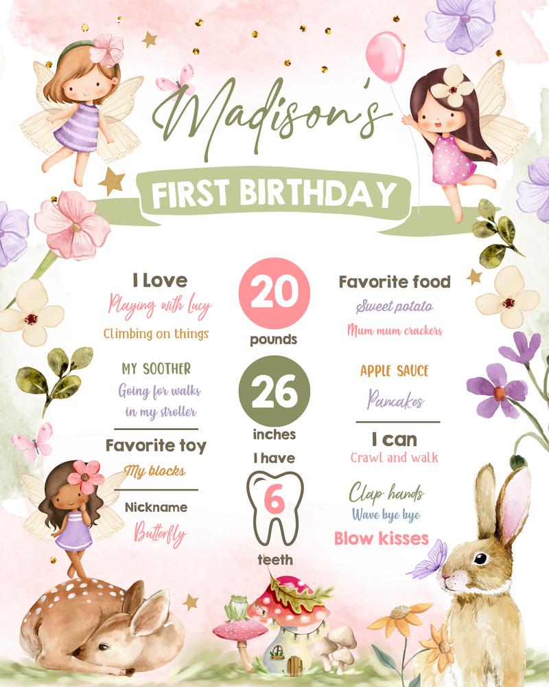 Fairy Birthday Milestone Sign | Editable Garden Tea Party Stats Template