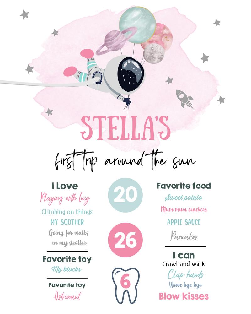 Outer Space Girl 1st Birthday Milestone Sign | Galaxy Trip Around the Sun Canva
