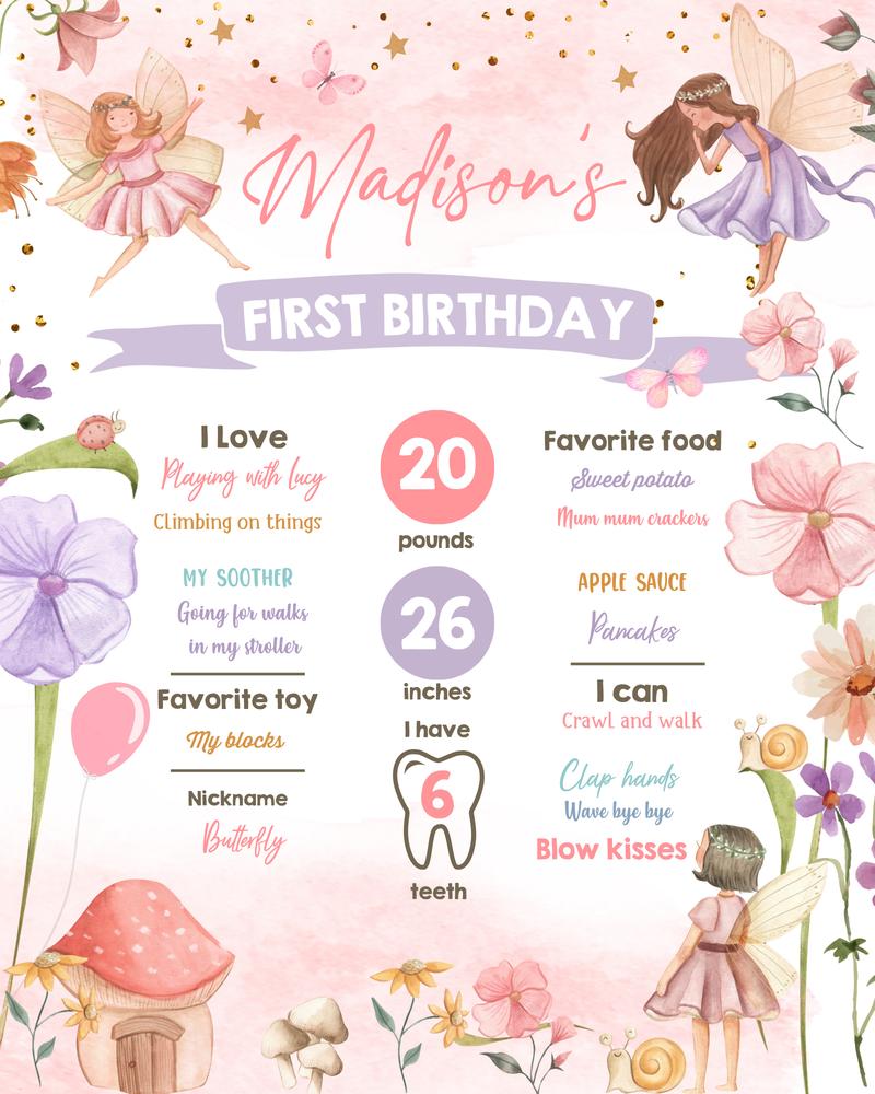 Fairy Birthday Milestone Sign | Editable Garden Tea Party Stats Template
