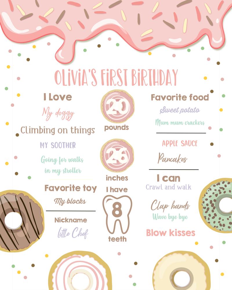 Editable Donut First Birthday Milestone Poster | Pastel Doughnut Sign Canva