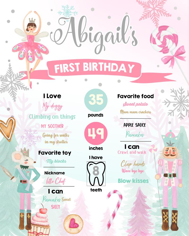 Nutcracker 1st Birthday Milestone Sign | Land of Sweets Girl Birthday Template