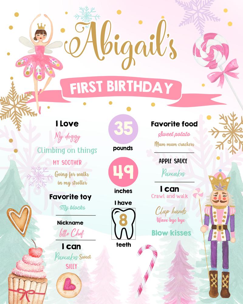 Editable Nutcracker 1st Birthday Milestone Sign | Girl Land of Sweets Poster