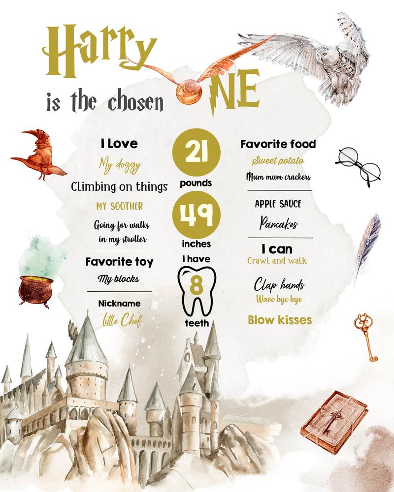 Wizard 1st Birthday Milestone Sign | Editable The Chosen One Poster Template