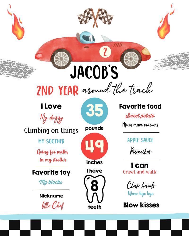 Two Fast Racing 2nd Birthday Milestone Sign | Editable Race Car Canva Template