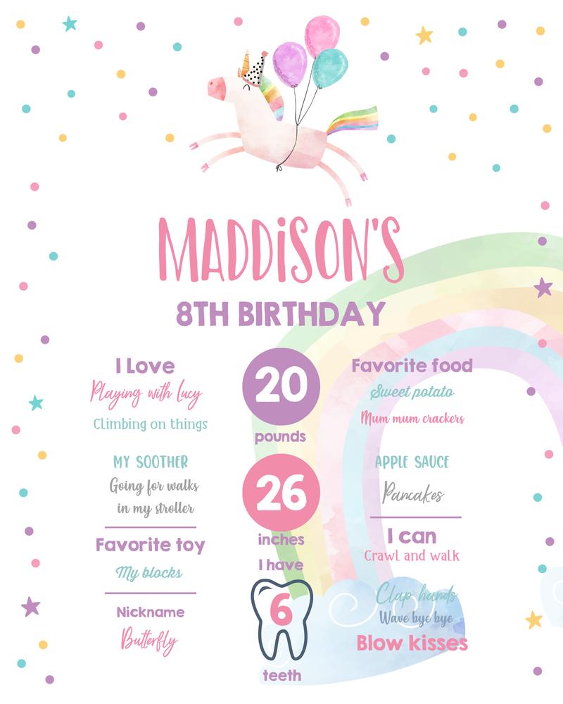 Editable Unicorn 1st Birthday Milestone Sign | Rainbow Magic Canva Template