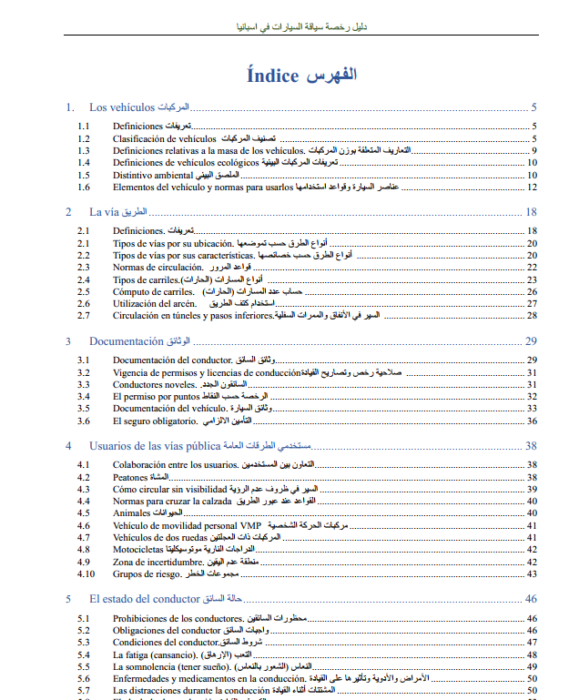 1 محتويات كتاب رخصة السواثة في اسبانيا محتويات كتاب رخصة السواثة في اسبانيا