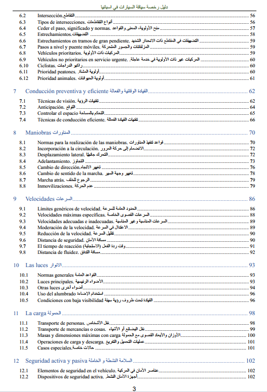 محتويات كتاب رخصة السواثة في اسبانيا 2