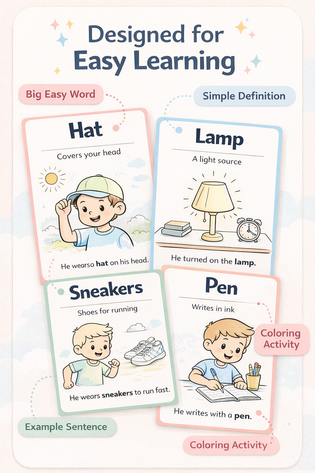 20 Daily Objects Flashcards for Kids (Ages 3–7) – Learn Everyday Vocabulary with Fun Coloring & Simple Sentences | Printable PDF
