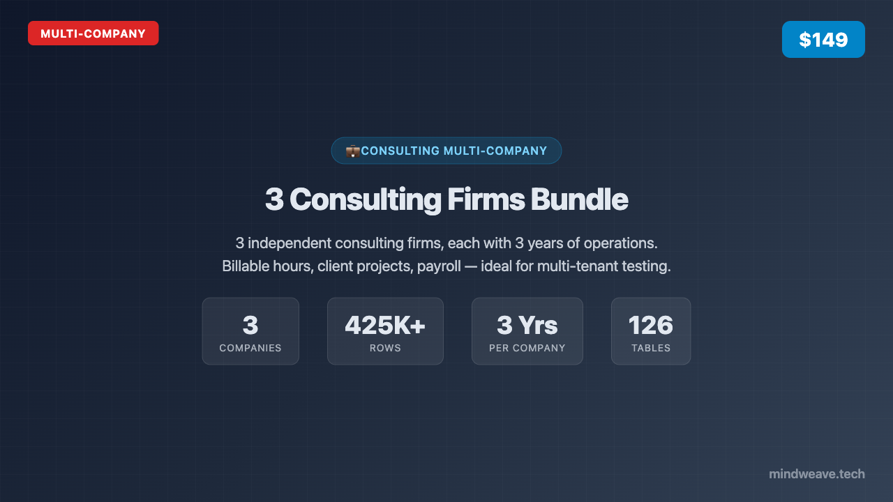 US Consulting Multi-Company — 3 Firms, 467K rows - Payhip