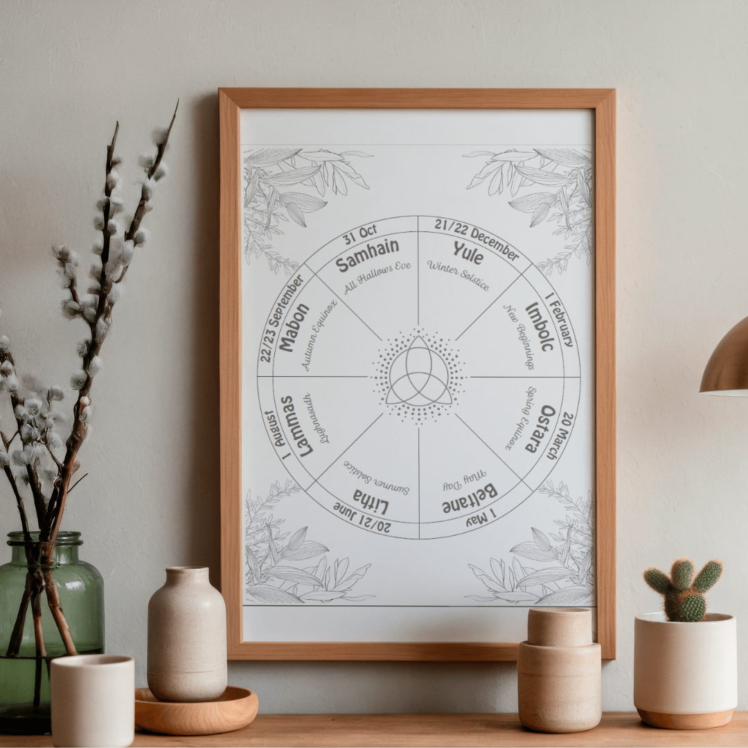 wheel of the year free printable