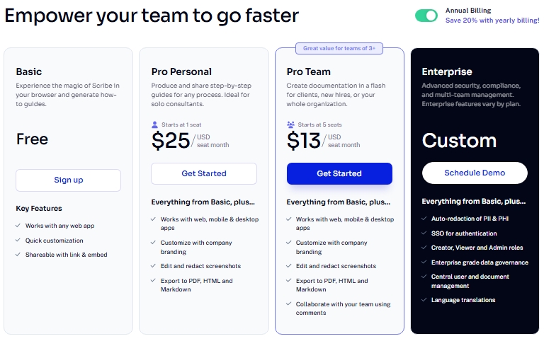 Scribe Pricing Plans