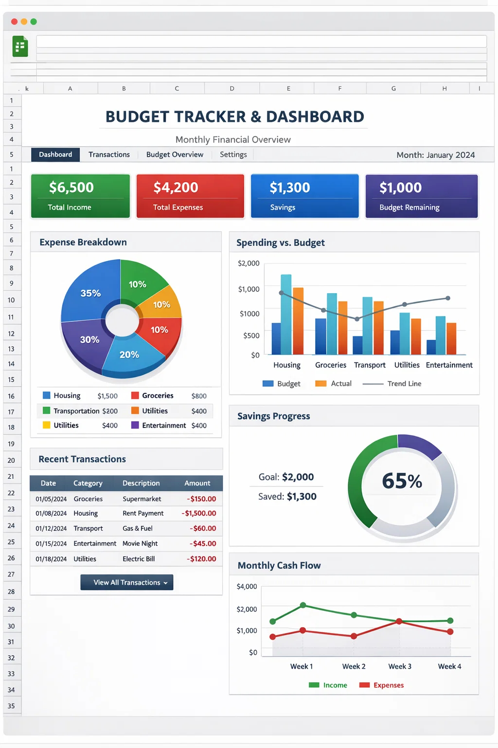 Take control with this Premium Google Sheets Dashboard. Track savings goals, cash flow & expenses visually. Automatic, professional & easy to use. Start your wealth journey today!