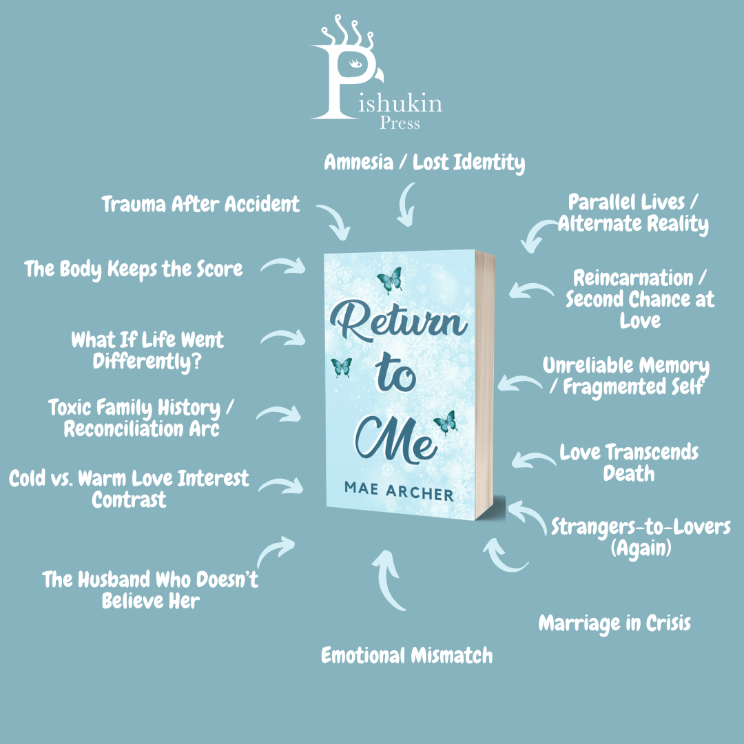Return to Me Tropes