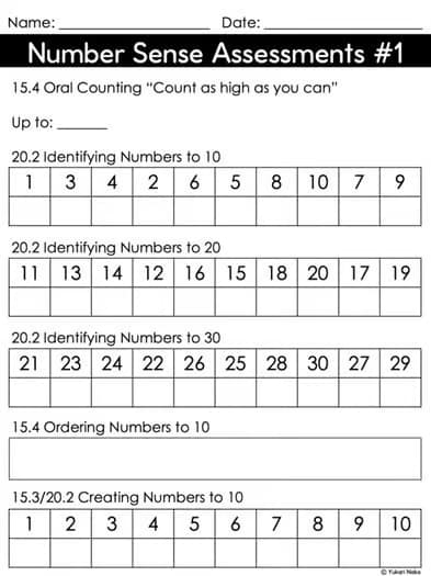 Ontario FDK Assessment MEGA Bundle