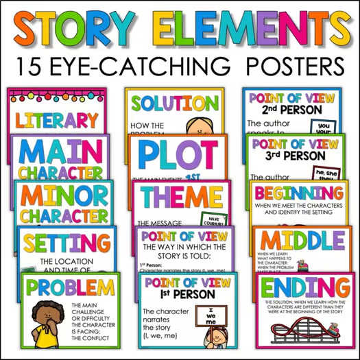 Story Elements Posters & Graphic Organizers | Character, Setting, Problem, More