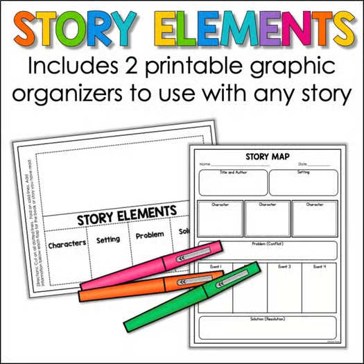Story Elements Posters & Graphic Organizers | Character, Setting, Problem, More