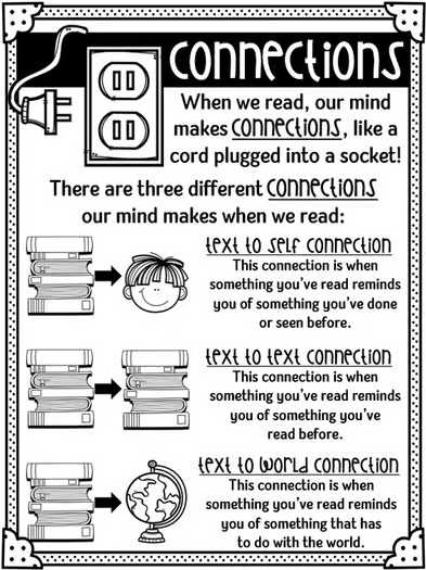 Reading Workshop Folders