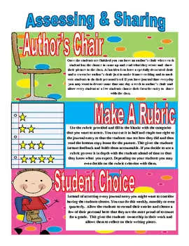 Journal Prompts to Get Your Kids Writing (Aligned to Common Core)