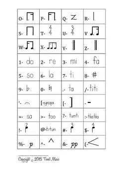 Music Teacher Font for Personal and Commercial Use