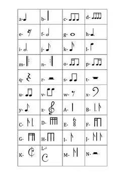 Music Teacher Font for Personal and Commercial Use