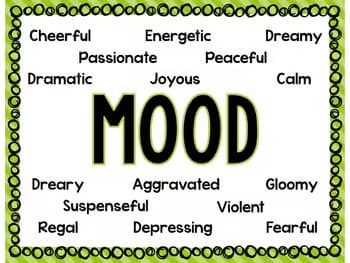 Musical Element Word Bubbles