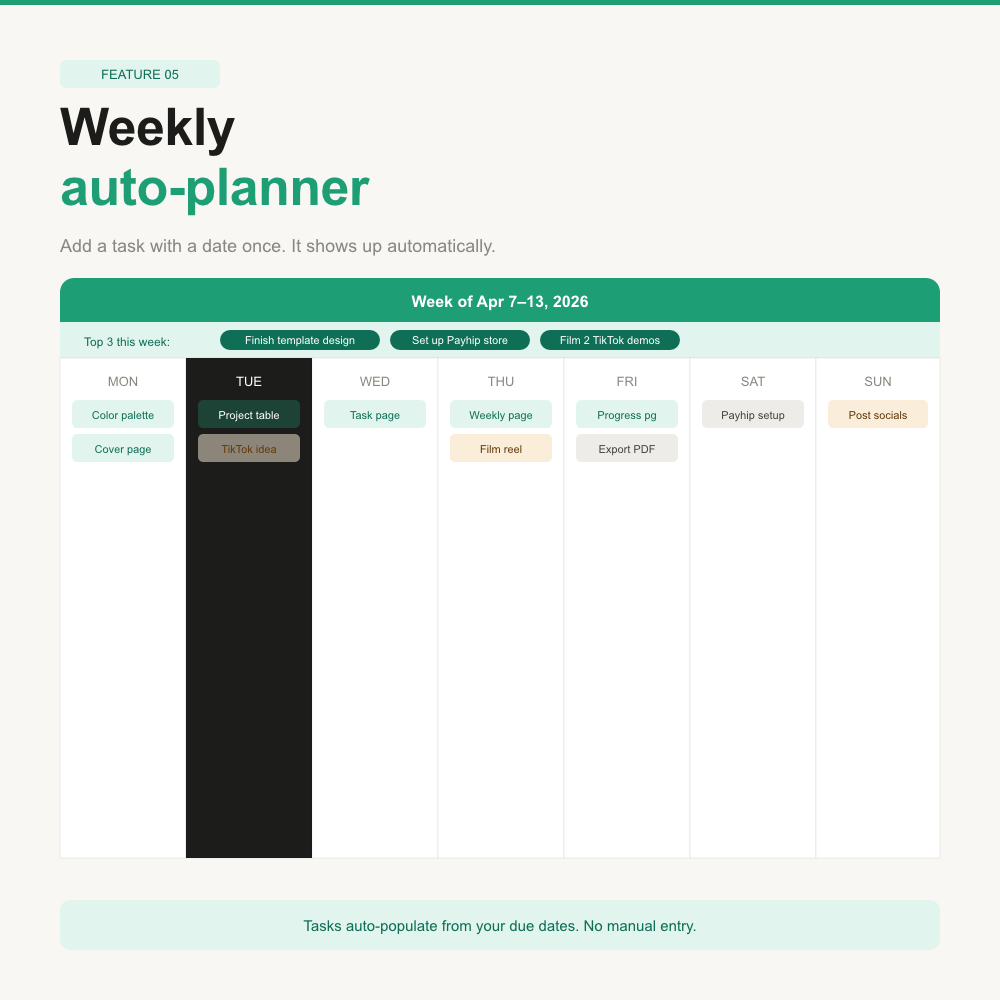 Project & Task Tracker — Interactive Web App (No App Required)