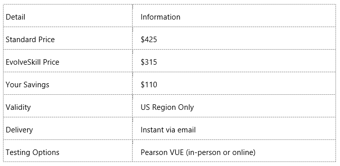 EvolveSkill Comptia Security+ Exam voucher