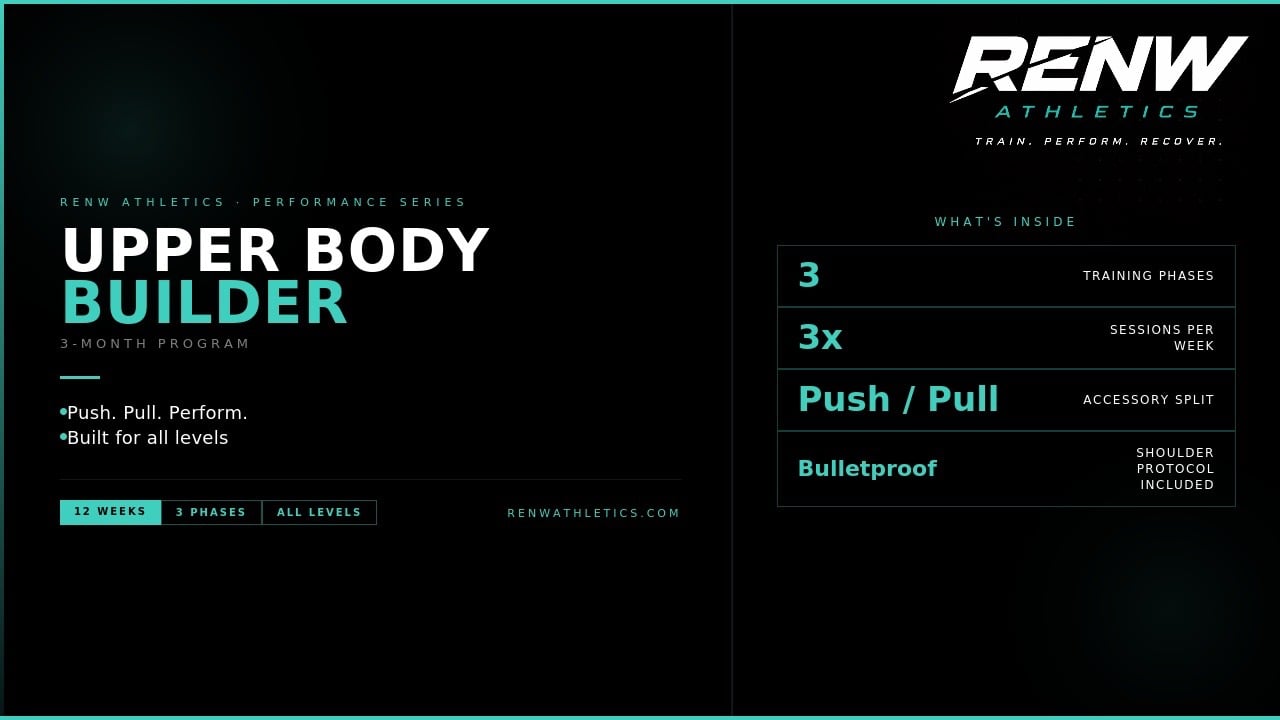 Upper Body Program - Payhip