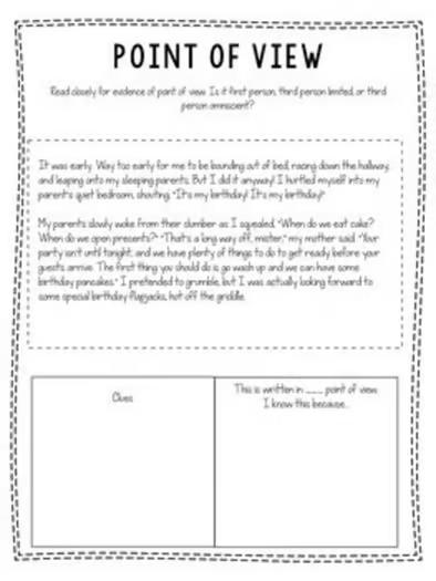 Point of View Anchor Chart, Worksheets & Sorting Activity