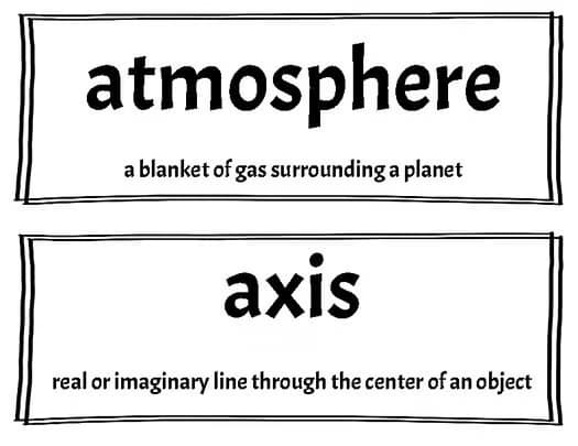CKLA Grade 3 Unit 7 - Vocabulary - Astronomy