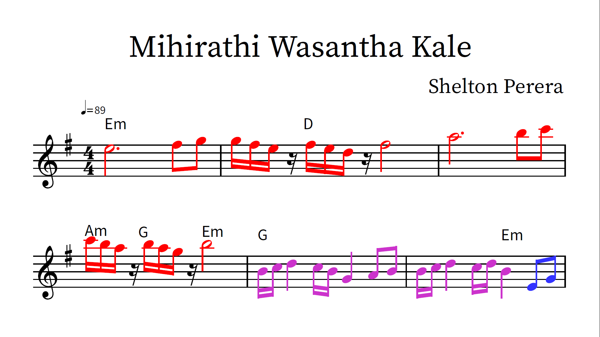 Mihirathi Wasantha Kale [ෂෙල්ටන් පෙරේරා] - Payhip