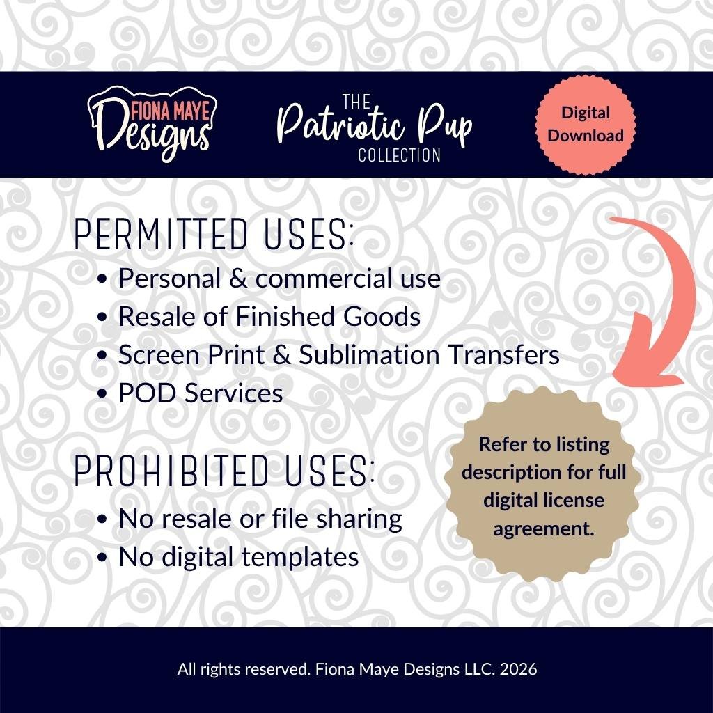 Digital license overview listing what is permitted and prohibited when using the included design files, shown on a decorative background.