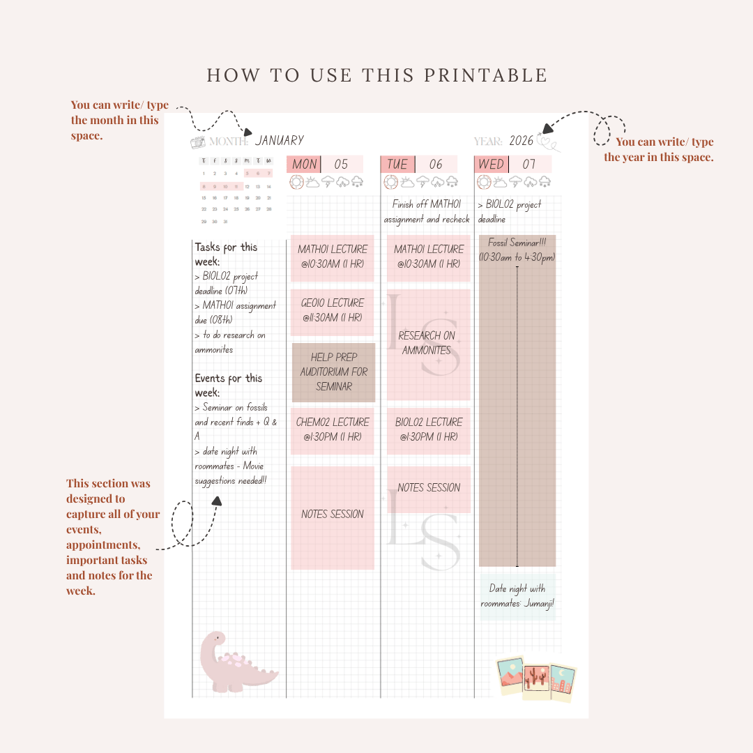 How to use these pages