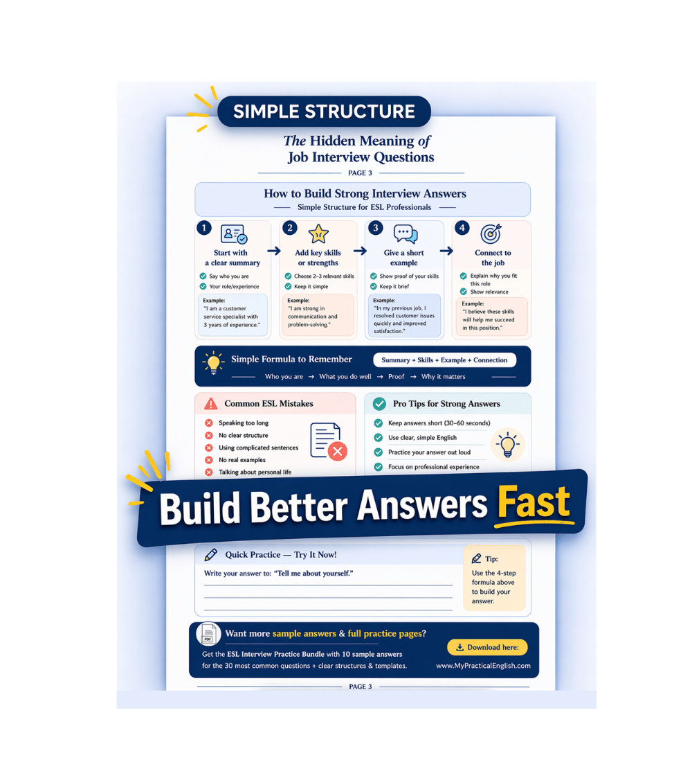 Hidden Interview Example The Hidden Meaning of Job Interview Questions. A Quick Guide for ESL ...
