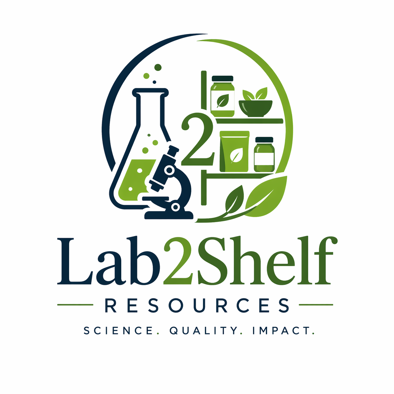 Practical Lab SOPs, Validation Templates & Food Science Tools