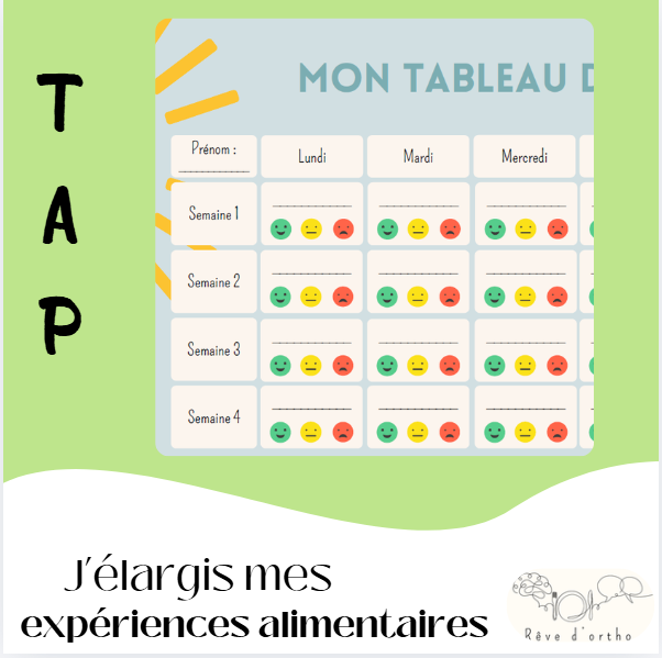 Boîte de Tableau de motivation